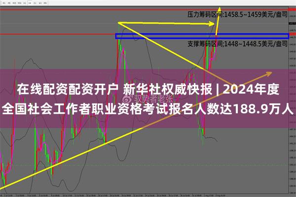 在线配资配资开户 新华社权威快报 | 2024年度全国社会工作者职业资格考试报名人数达188.9万人