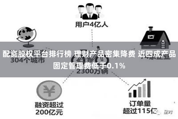 配资股权平台排行榜 理财产品密集降费 近四成产品固定管理费低于0.1%