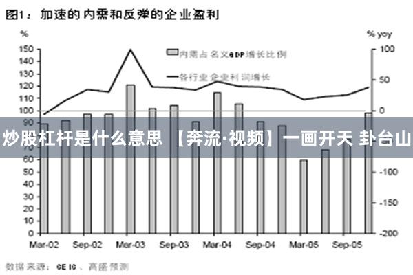 炒股杠杆是什么意思 【奔流·视频】一画开天 卦台山