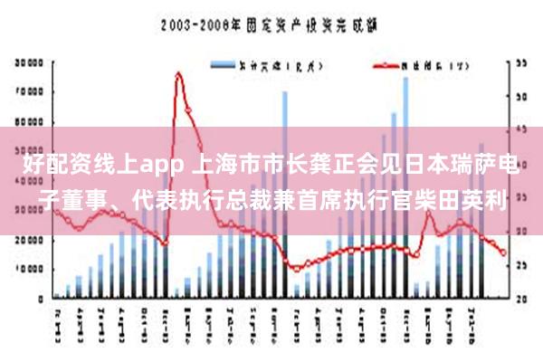 好配资线上app 上海市市长龚正会见日本瑞萨电子董事、代表执行总裁兼首席执行官柴田英利