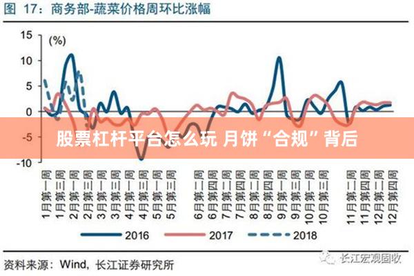 股票杠杆平台怎么玩 月饼“合规”背后