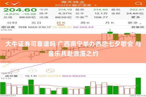 大牛证券可靠谱吗 广西南宁举办热恋七夕歌会 与音乐共赴浪漫之约