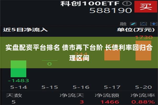 实盘配资平台排名 债市再下台阶 长债利率回归合理区间