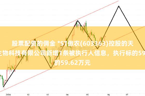 股票配资的佣金 *ST傲农(603363)控股的天津傲农生物科技有限公司新增1条被执行人信息，执行标的59.62万元