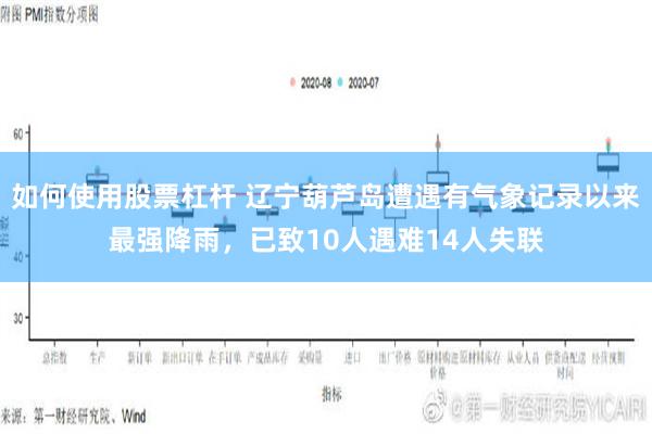 如何使用股票杠杆 辽宁葫芦岛遭遇有气象记录以来最强降雨，已致10人遇难14人失联