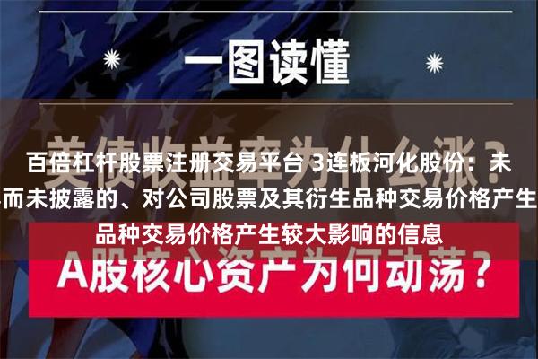 百倍杠杆股票注册交易平台 3连板河化股份：未获悉应予以披露而未披露的、对公司股票及其衍生品种交易价格产生较大影响的信息