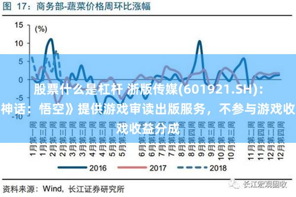 股票什么是杠杆 浙版传媒(601921.SH)：为《黑神话：悟空》提供游戏审读出版服务，不参与游戏收益分成