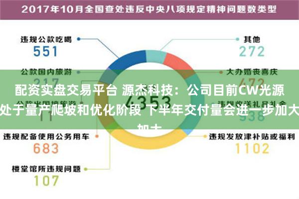 配资实盘交易平台 源杰科技：公司目前CW光源处于量产爬坡和优化阶段 下半年交付量会进一步加大