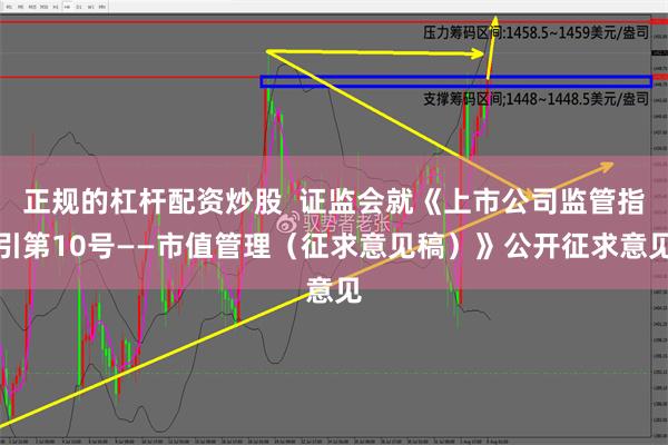 正规的杠杆配资炒股  证监会就《上市公司监管指引第10号——市值管理（征求意见稿）》公开征求意见