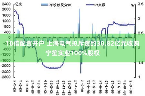 10倍配资开户 上海电气拟斥资约30.82亿元收购宁笙实业100%股权