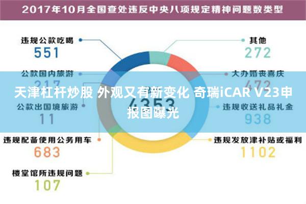 天津杠杆炒股 外观又有新变化 奇瑞iCAR V23申报图曝光