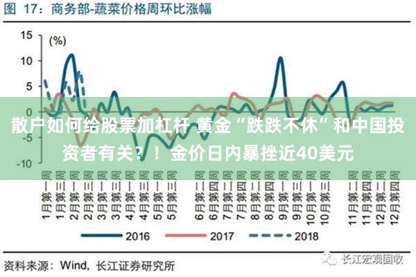 散户如何给股票加杠杆 黄金“跌跌不休”和中国投资者有关？！金价日内暴挫近40美元