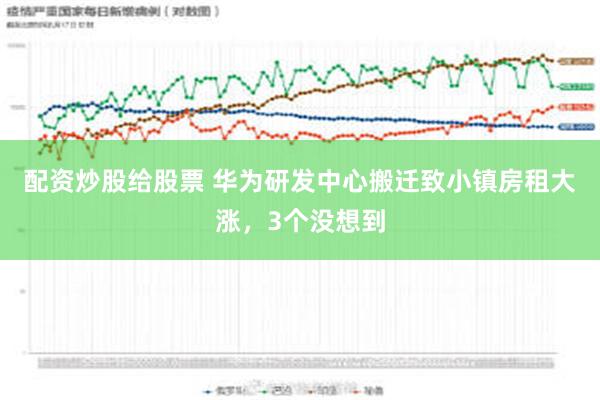 配资炒股给股票 华为研发中心搬迁致小镇房租大涨，3个没想到