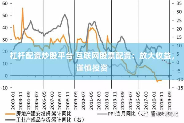 杠杆配资炒股平台 互联网股票配资：放大收益，谨慎投资