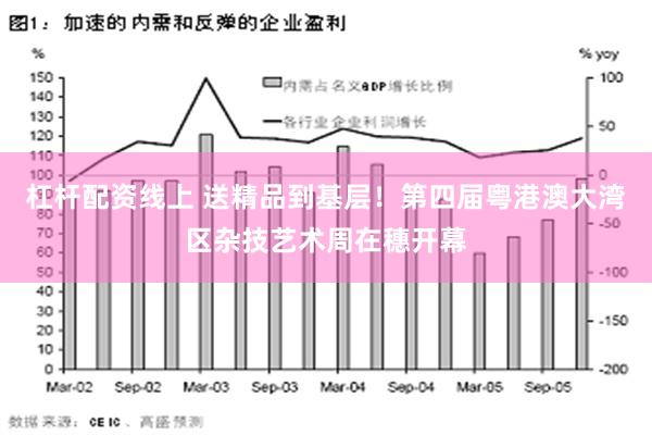 杠杆配资线上 送精品到基层！第四届粤港澳大湾区杂技艺术周在穗开幕