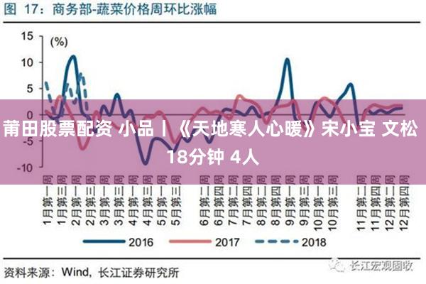 莆田股票配资 小品丨《天地寒人心暖》宋小宝 文松 18分钟 4人