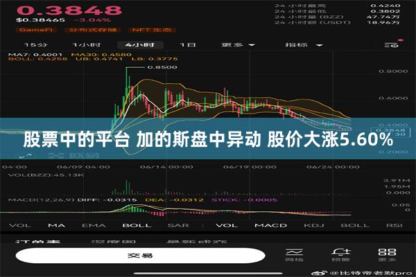 股票中的平台 加的斯盘中异动 股价大涨5.60%