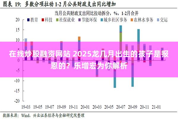 在线炒股融资网站 2025龙几月出生的孩子是报恩的？乐增宏为你解析