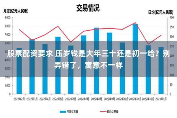 股票配资要求 压岁钱是大年三十还是初一给？别弄错了，寓意不一样